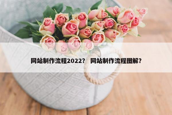 网站制作流程2022？ 网站制作流程图解？